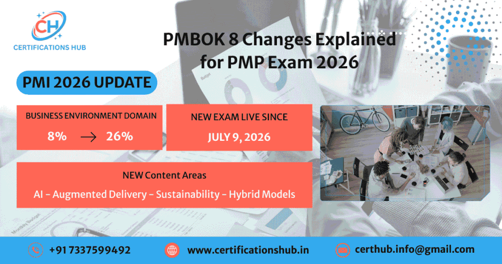 PMBOK 8 Changes Explained for PMP Exam 2026