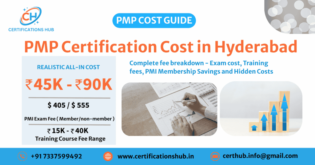 PMP Certification Cost in Hyderabad